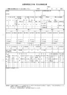 自家用電気工作物月次点検報告書／報告書サンプル（５）